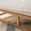 Кровать Смуд, 900х2000